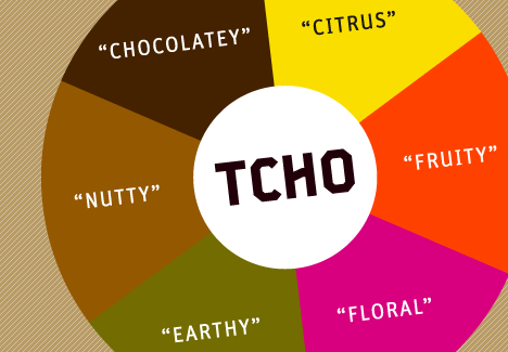 New TCHO website is live